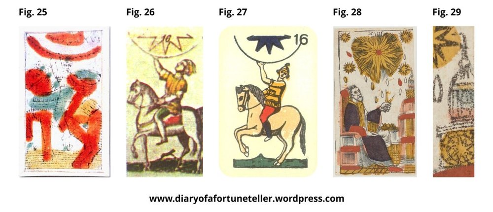 Figures 25 to 29 (www.diaryofafortuneteller.wordpress.com).jpg