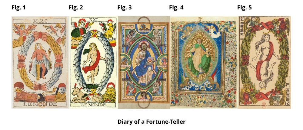 Iconography - The World (Pattern Sheets 1 and 2) (Figures 1-5) (Diary of a Fortune-Teller).jpg