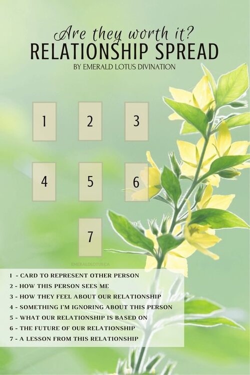 Relationship Worth (7 Card).jpg
