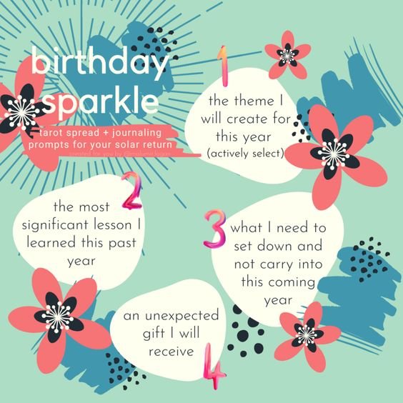 938596112_birthdaysparkle(4).jpg.088a2674f49bd168d142016dcc9beb71.jpg