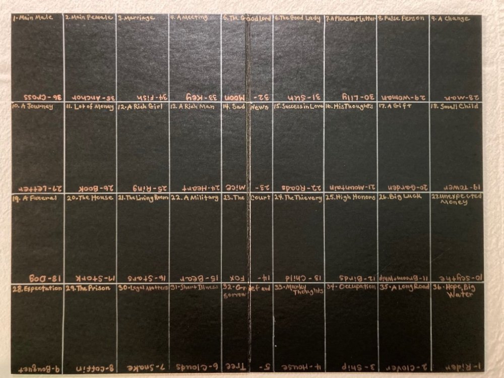 Grand Tableau Game Board.jpeg