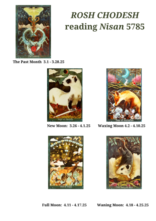 RoshChodeshReadingNisan5785.thumb.png.49ce2c06ce025736d094af0b64f9666d.png