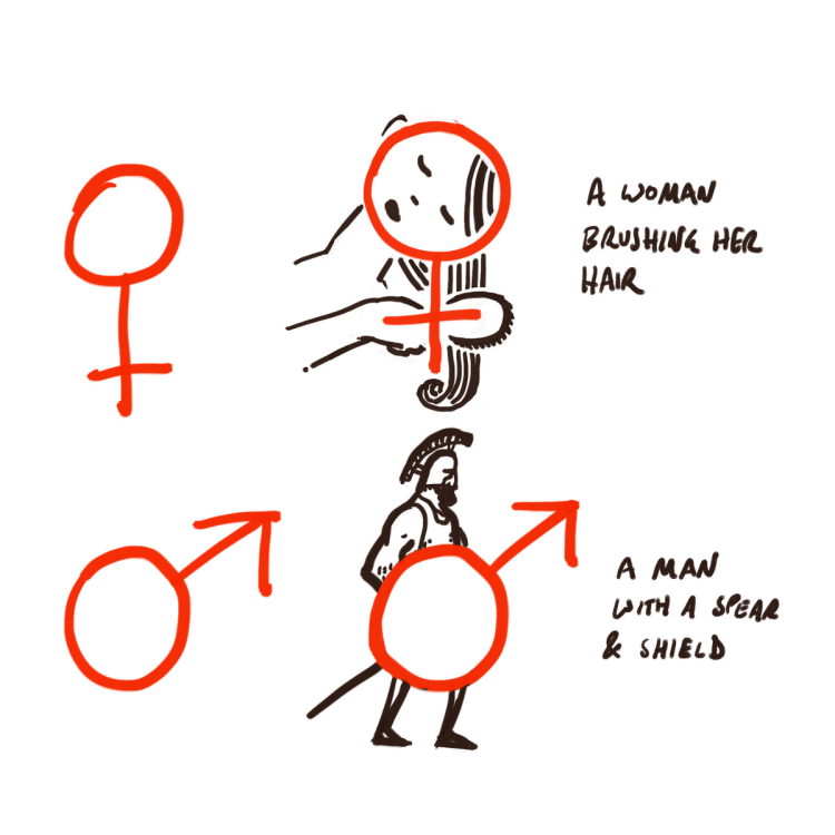 malefemale.thumb.png.6a3f0e059af2a8527f8b9f3466cdc98b.png