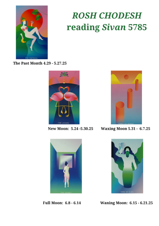 RoshChodeshReadingNisan5785.thumb.png.858ee7a546078a7e90167a02bf12e73a.png