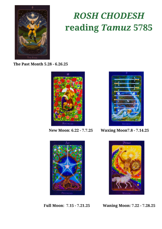 RoshChodeshReadingTamuz5785.thumb.png.e3f0fb206515af33eefb8a7da38f572c.png