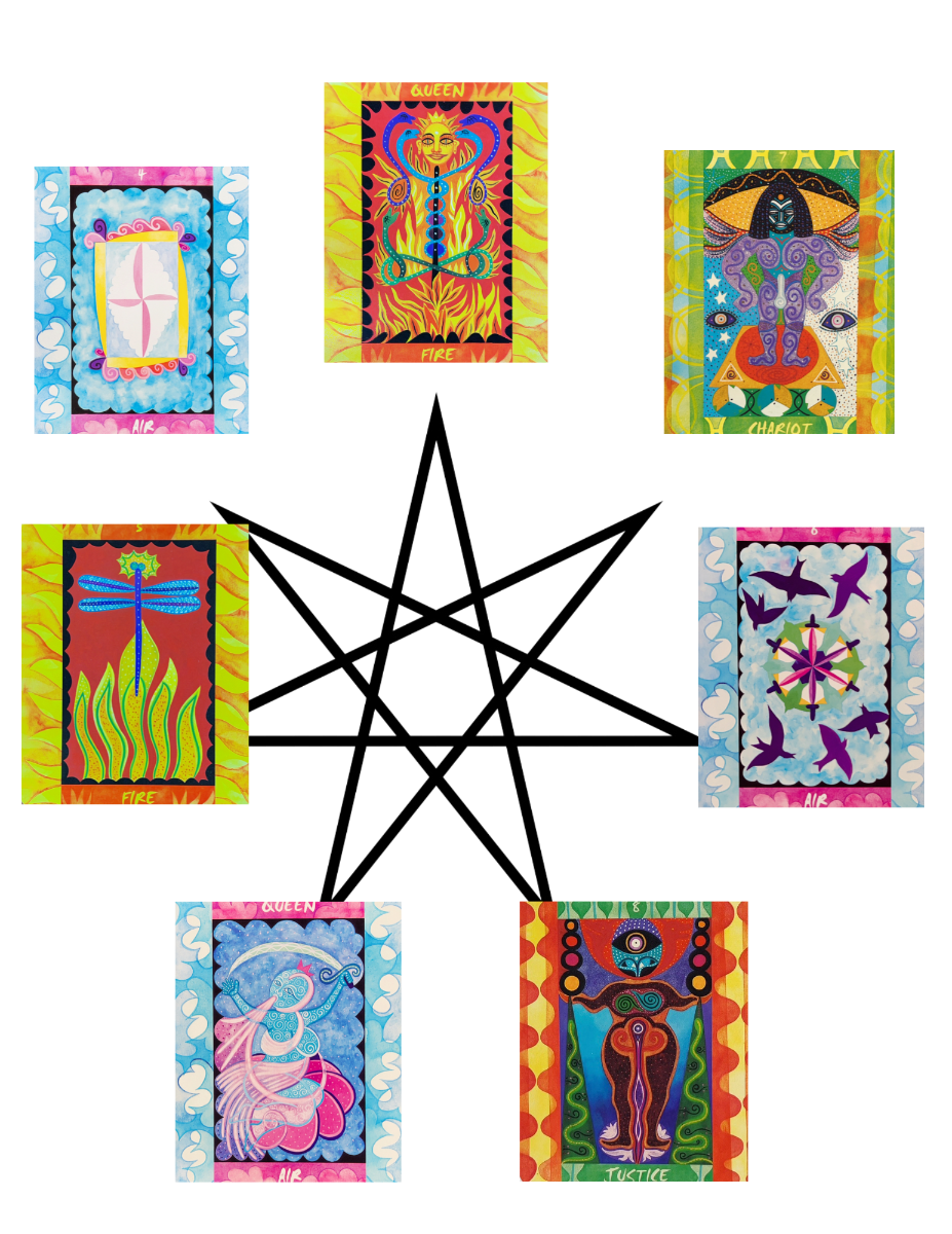 Tarot Netivot Star of the Week Reading Sunday September 28 - Shabbat ...