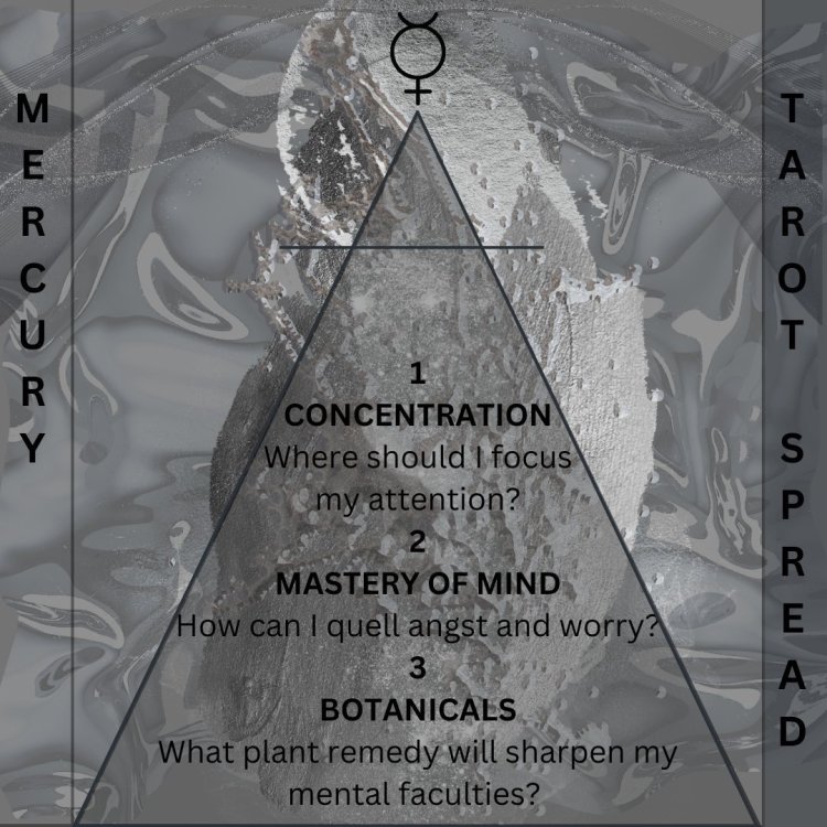 Mercury  TAROT SPREAD 2 .jpg