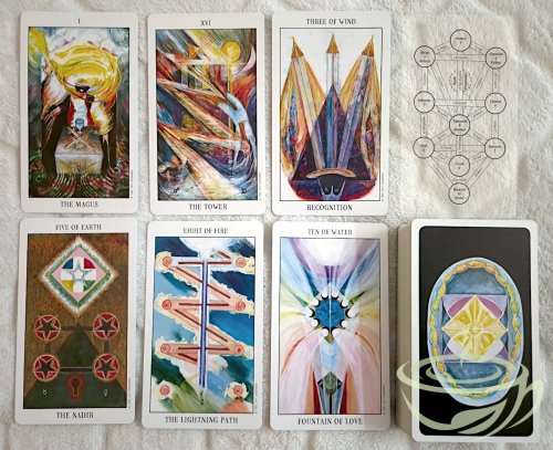 Tarot of the Spirit