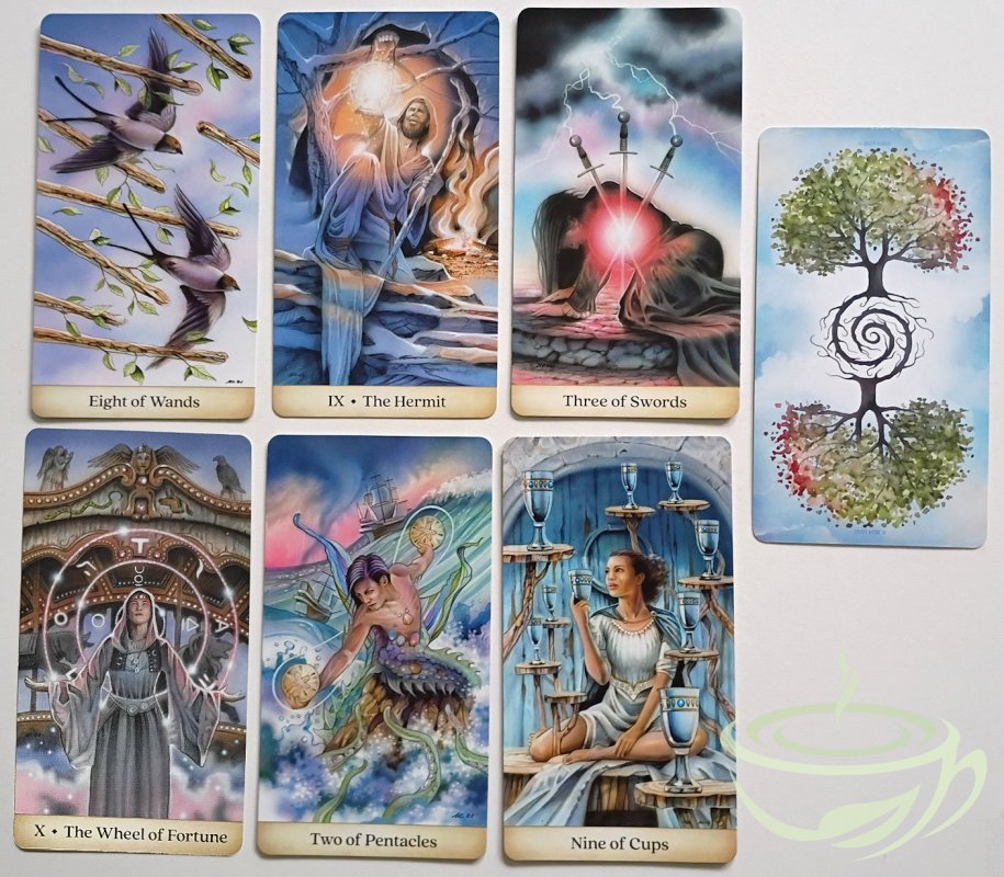 Specialty Decks