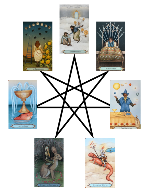 StaroftheWeek6.14-6_20_26.thumb.png.51d4cabae117bafdcff0865abccef12a.png
