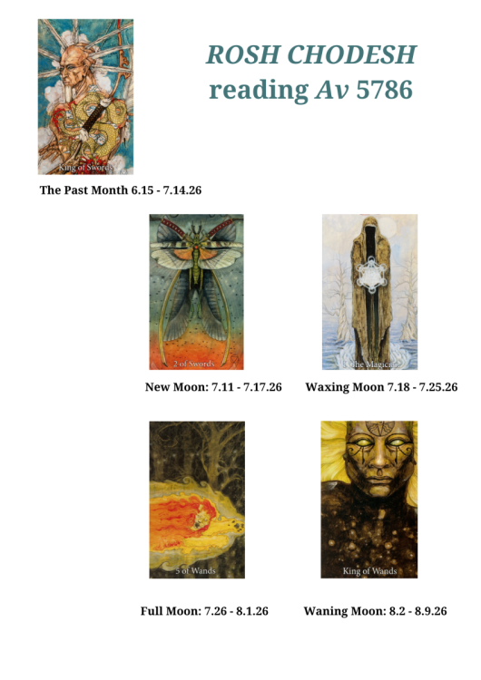 Rosh Chodesh Reading Av  5786.png
