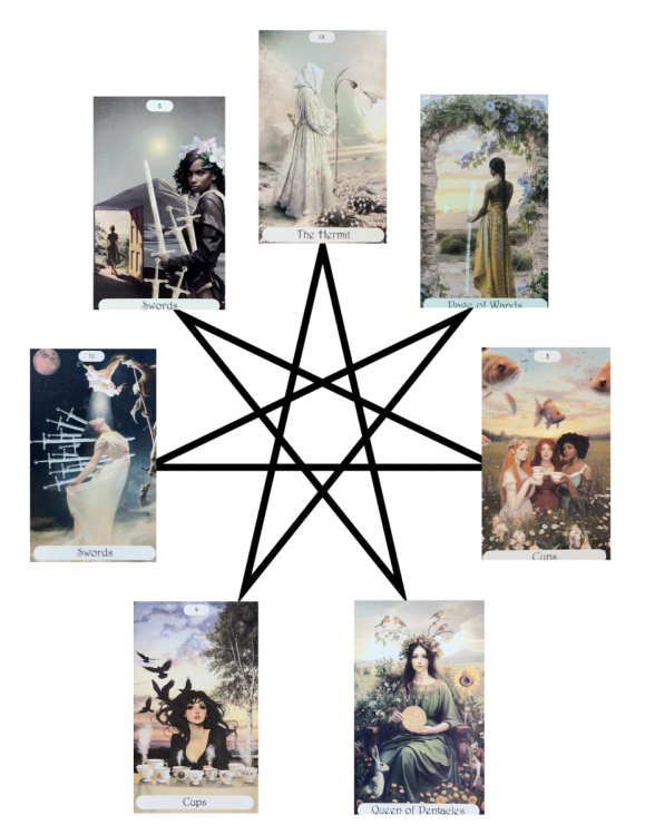 Star of the Week7.12-7.18.26.png